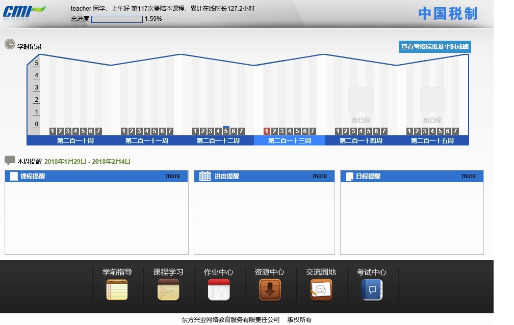 中國(guó)稅制