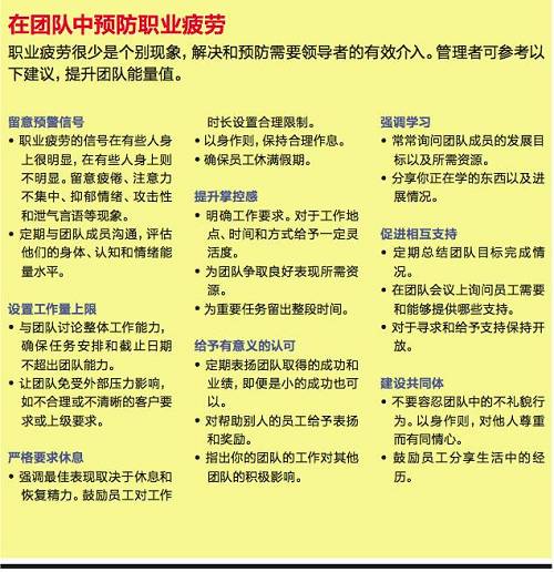 被工作壓得身心俱疲時，你該這樣幫自己一把